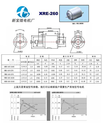 新寶電機 優(yōu)質(zhì)中號汽車轉(zhuǎn)向器電機與折疊器小馬達供應商